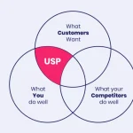 artikel-agustus-2022-1